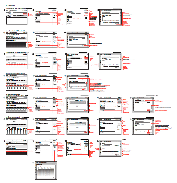 wireframes
